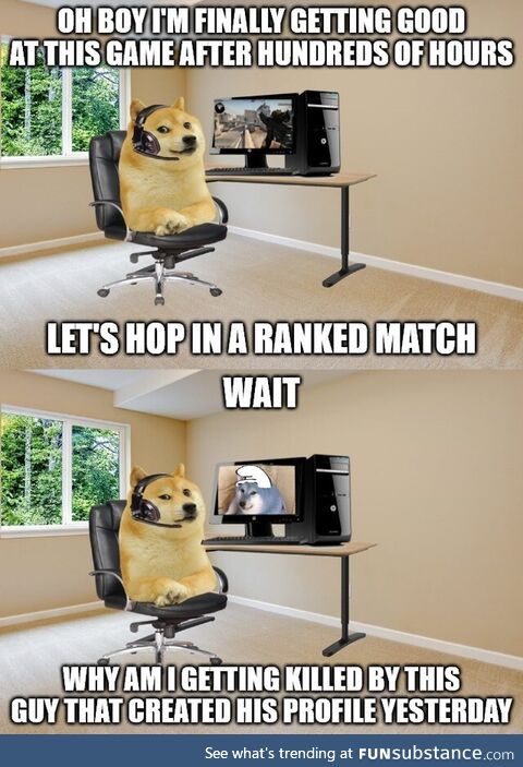 Ranked