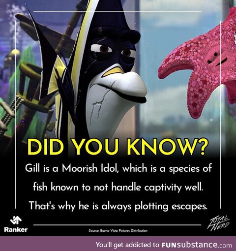 They did have marine biologists as consultants for this movie