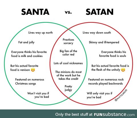 Santa vs. Satan
