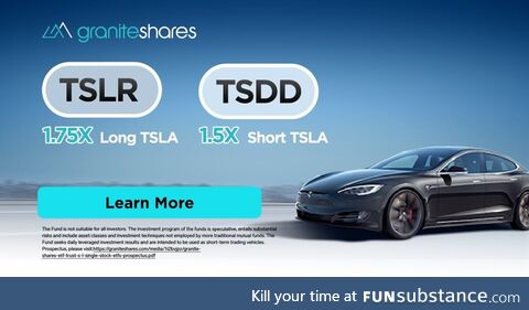 Leveraged ETFs of TSLA
