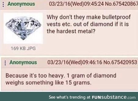 ugh
