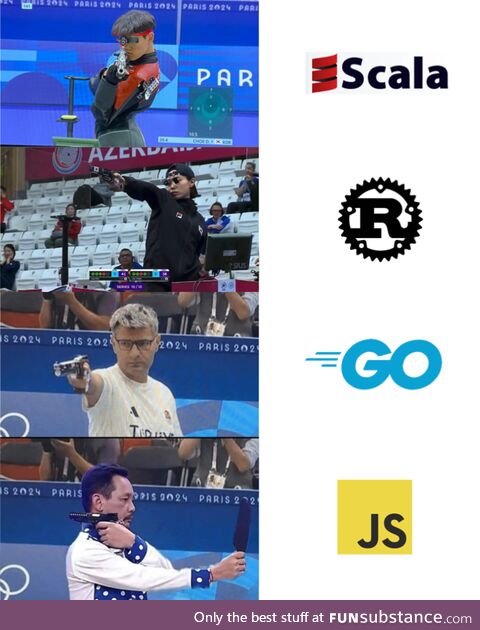 ifProgrammingLanguagesWhereOlympicShooters