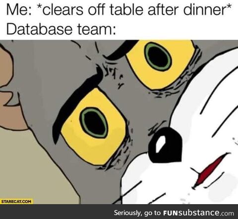DROP TABLE `client details`;