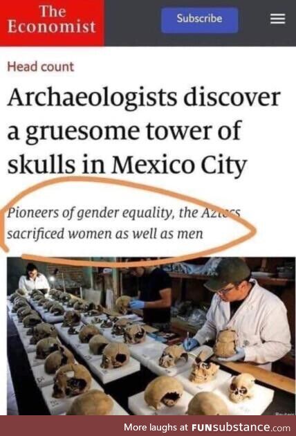 Aztecs and their gender equality
