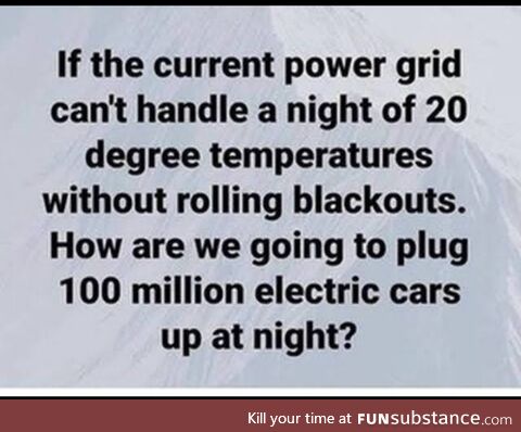 The electric car conundrum