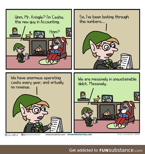 North pole accounting [oc]
