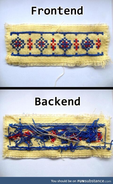 Frontend-backend