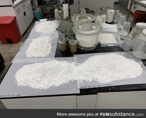 [OC] What 6 Kilos of pure THC looks like