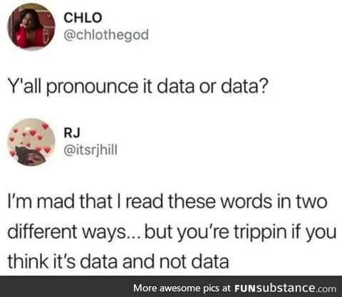 dataData