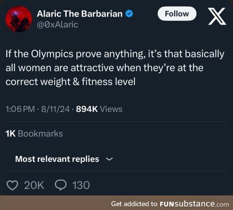 Innate bored toothsome