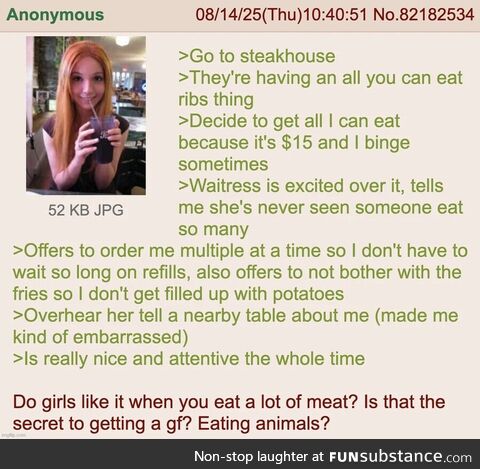 Painstaking frail lavish