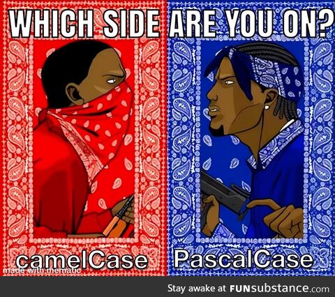 camelCaseForVariables