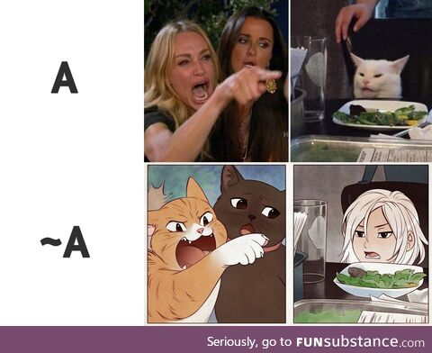 forThoseWhoHaveNotYetMasteredLogicalOperations