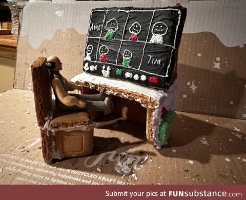 Gingerbread Zoom call