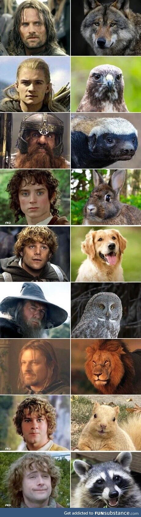 But what would smeagol be?