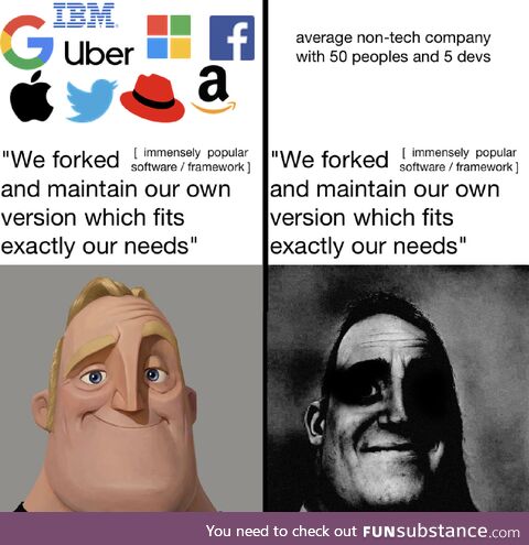 When this sentence gets said in a job Interview