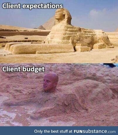 theBudgetLooksCooler