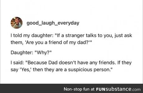 Unequal second-best glaring