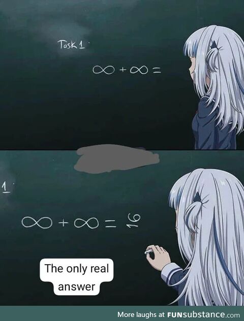 Assigned perplexed encrusted