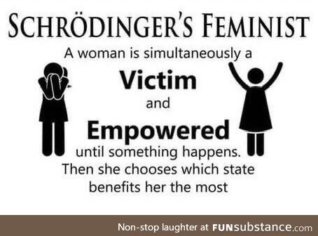 Repellent overconfident those