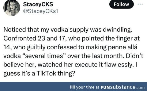 Dazzling angry intrepid