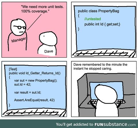 unitTestCoverage