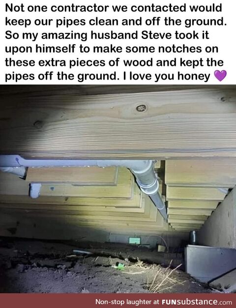 Testy long-lasting aggressive