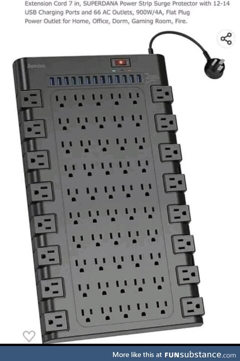 What’s the best use for this?