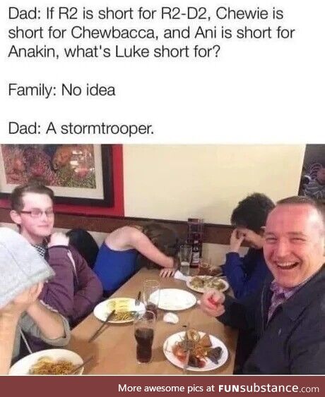 Detailed disheartened double