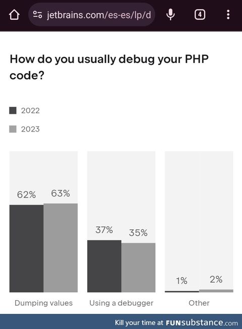 phpDevsJustUseVarDump