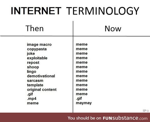 Puffy hungry reflective