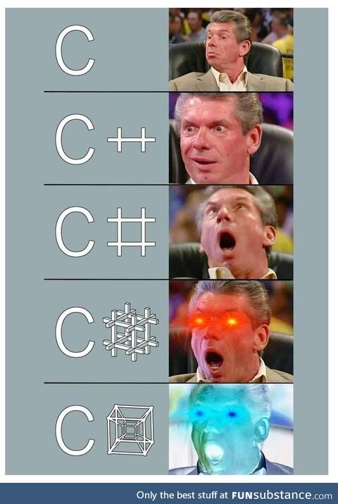 Ratty waiting upright