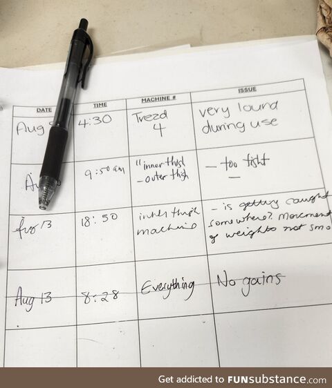 Someone was feeling frustrated at the gym yesterday