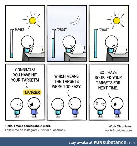 No good work goes unpunished