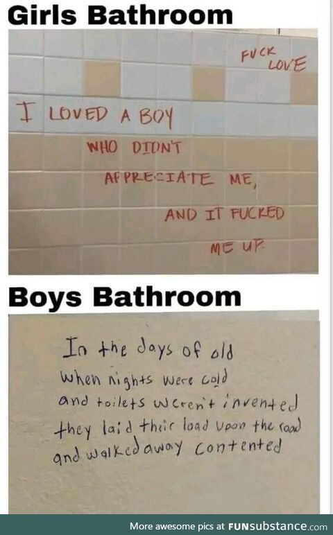 You'll notice Shakespeare's of this gen in the bathroom
