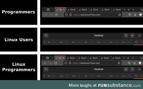 tooManyTabsException