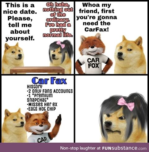 Uncapped square lazy