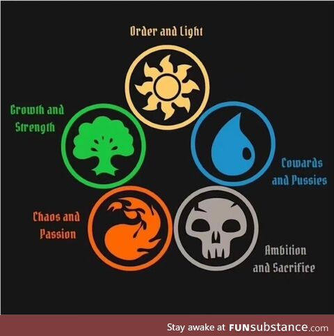 Eradicated rude restrict