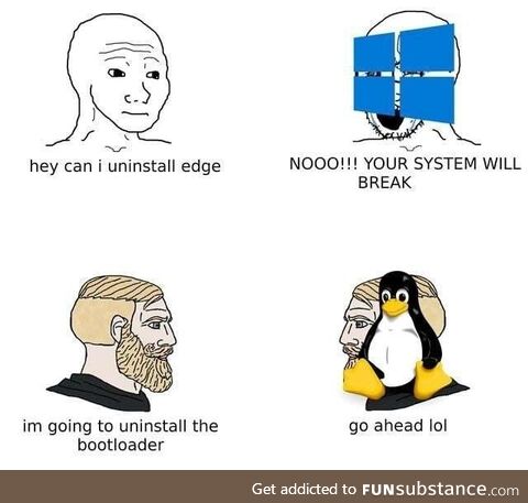 Legible veritable abusive