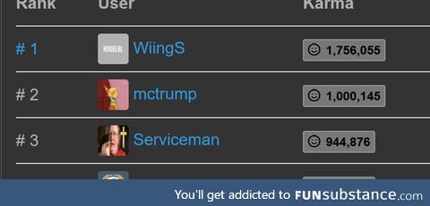 Congratulations to mctrump for being the second user to reach a million karma