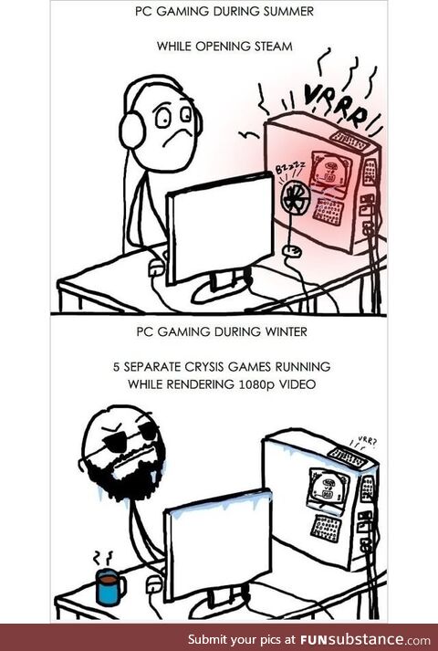 Inquisitive dropped required