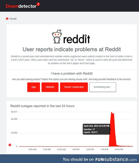 50,000 people used to live here.... Now it's a ghost town