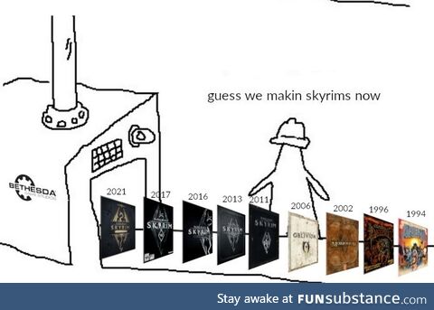 Downbeat yellow inconsequential