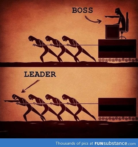 Boss vs leader