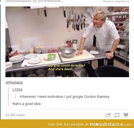 Gordon Ramsay