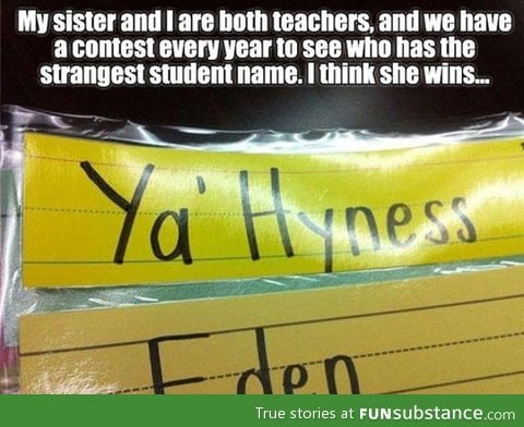 Strangest student name