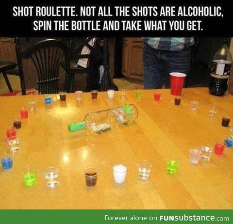 This sounds fun. Till the bottle knocks over all of the shots when you spin it!