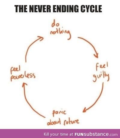 The neverending cycle