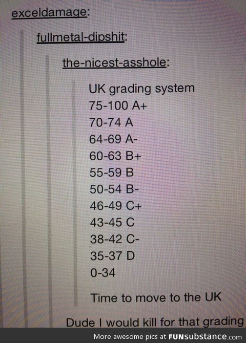 That's it, moving to the UK