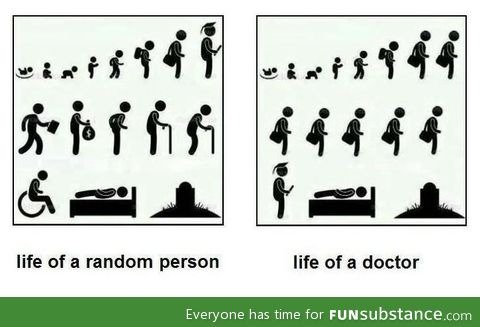 Person vs. Doctor